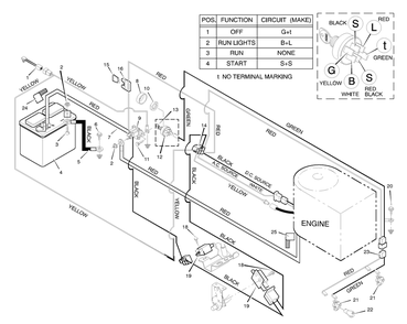 Electrical System Diagram and Parts List for 38702X8E 1996 Briggs and Stratton Lawn Tractor